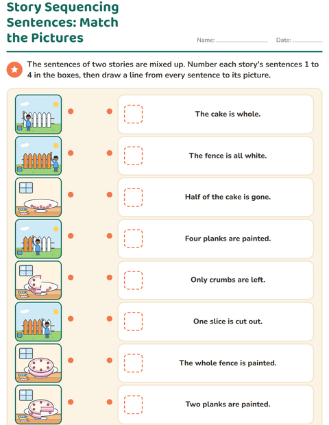 Preview of Story Sequencing worksheet for grade 1