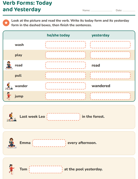 Hard Verb Forms Worksheets – Past Tense Grade 2 · LessonCraftStudio