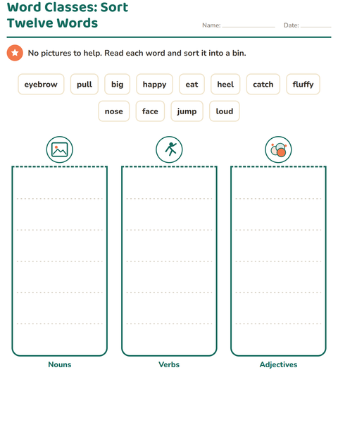 Preview of Word Classes worksheet featuring Body Parts for grade 2