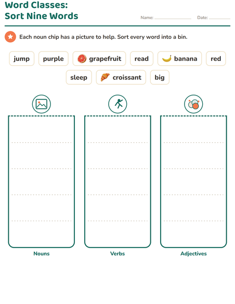Preview of Word Classes worksheet featuring Breakfast for grade 2