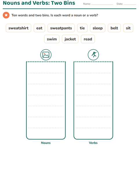 Preview of Word Classes worksheet featuring Clothing for grade 1