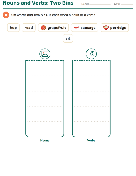 Preview of Word Classes worksheet featuring Breakfast for grade 1