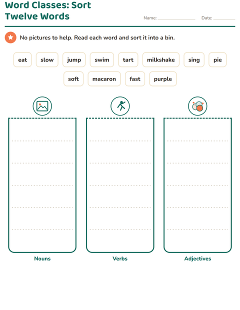 Preview of Word Classes worksheet featuring Desserts and Sweets for grade 2