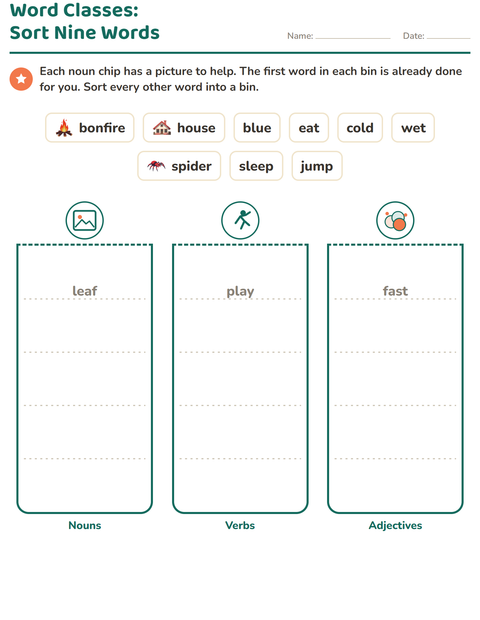 Preview of Word Classes worksheet featuring Miscellaneous for grade 2