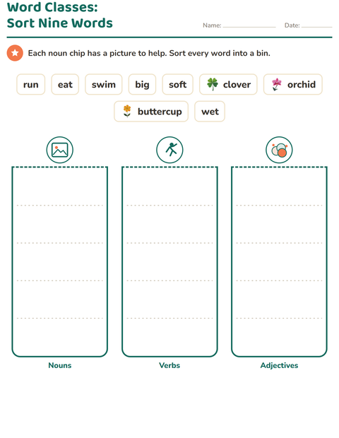 Preview of Word Classes worksheet featuring Flowers for grade 2