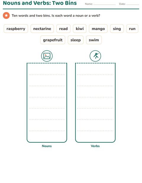 Preview of Word Classes worksheet featuring Fruits for grade 1