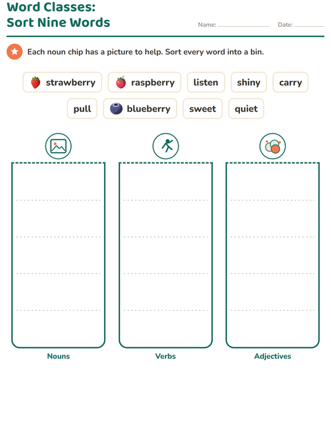 Preview of Word Classes worksheet featuring Fruits for grade 2