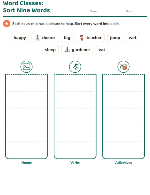 Preview of Word Classes worksheet featuring Occupations for grade 2