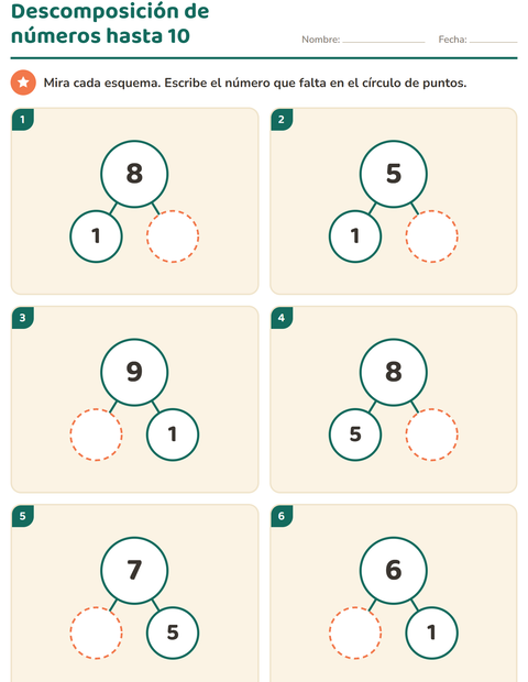 Descomposición de números hasta 10: cada esquema, un todo distinto