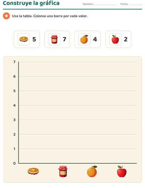 Vista previa de la hoja de Gráficos y datos con Desayuno para grado 3