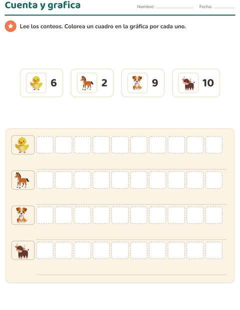 Vista previa de la hoja de Gráficos y datos con Animales de granja para grado 1