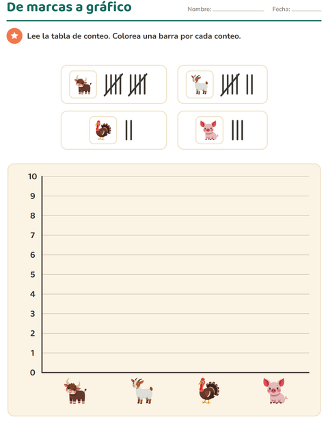 Vista previa de la hoja de Gráficos y datos con Animales de granja para grado 2