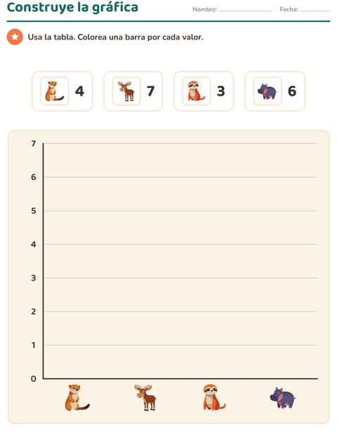 Vista previa de la hoja de Gráficos y datos con Animales del zoológico para grado 3