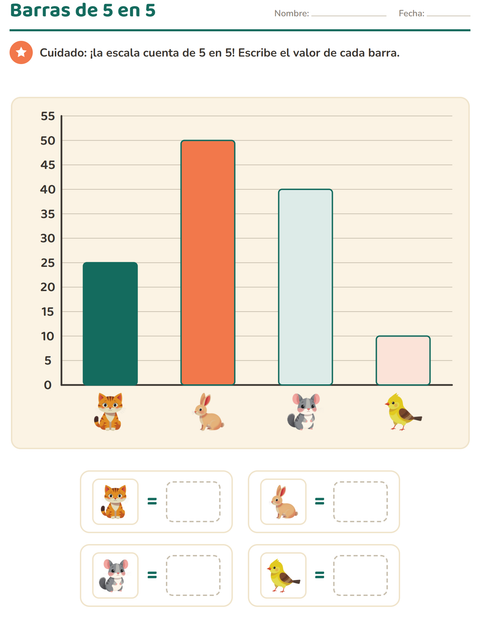 Vista previa de la hoja de Gráficos y datos con Mascotas para grado 3