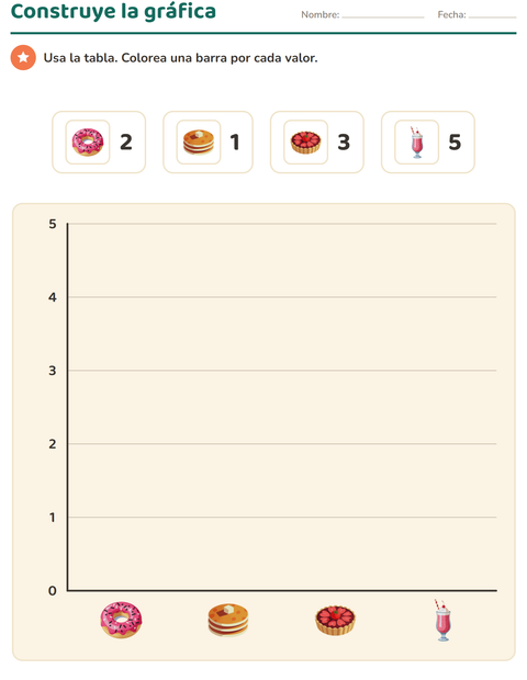 Vista previa de la hoja de Gráficos y datos con Postres y dulces para grado 3