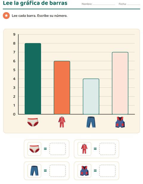 Vista previa de la hoja de Gráficos y datos con Ropa para grado 1