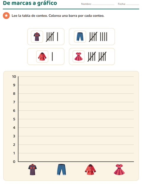 Vista previa de la hoja de Gráficos y datos con Ropa para grado 2