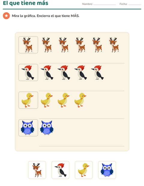 Vista previa de la hoja de Gráficos y datos con Animales para grado 1