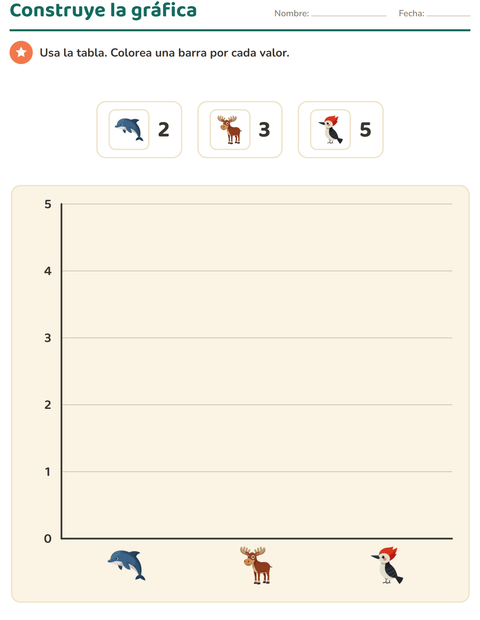 Vista previa de la hoja de Gráficos y datos con Animales para grado 3