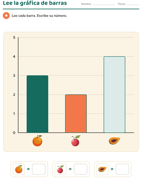 Vista previa de la hoja de Gráficos y datos con Frutas para grado 1