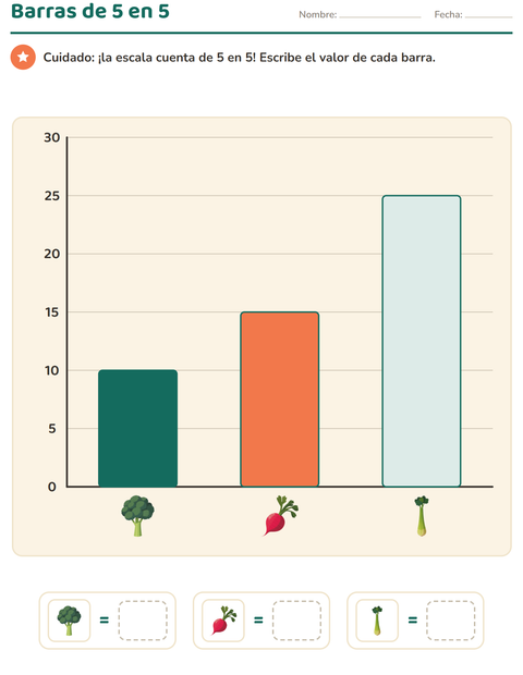 Vista previa de la hoja de Gráficos y datos con Verduras para grado 3