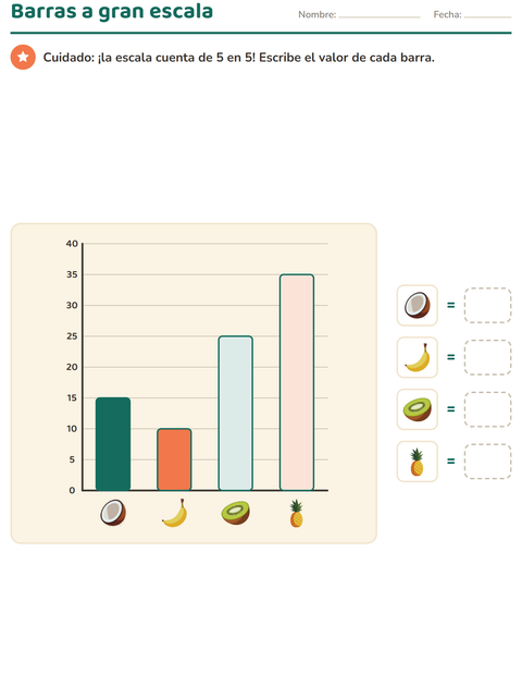 Gráficas de barras con escala y pictogramas con clave para tercer grado — 4