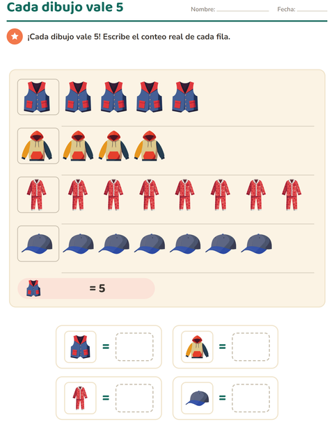 Vista previa de la hoja de Gráficos y datos con Ropa para grado 3