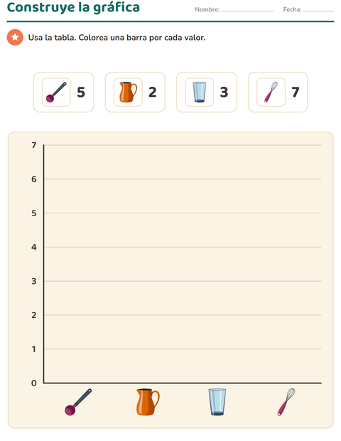 Vista previa de la hoja de Gráficos y datos con Utensilios de cocina para grado 3