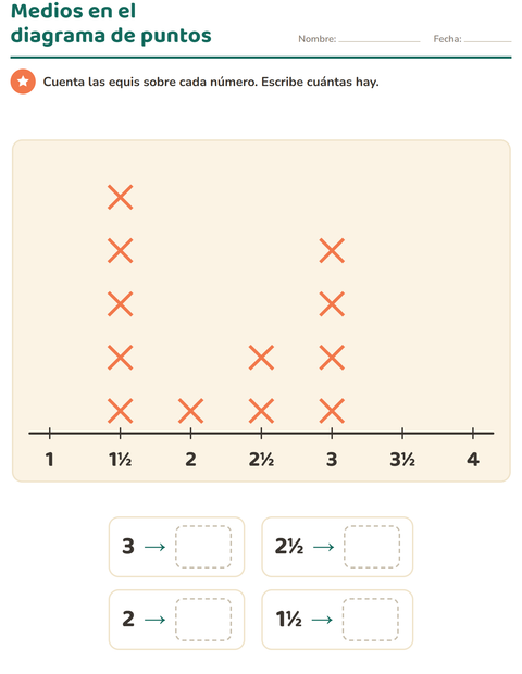 graficos-y-datos-vehiculos-g3335-5