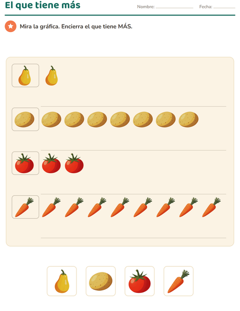 Vista previa de la hoja de Gráficos y datos con Verduras para grado 1
