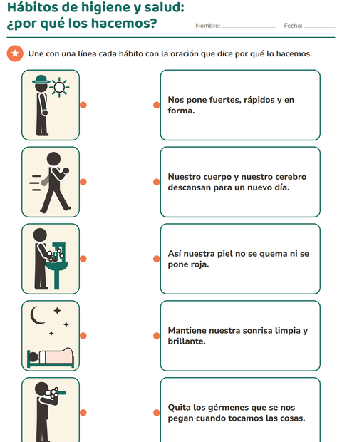 Hábitos de higiene y salud: ¿por qué los hacemos?
