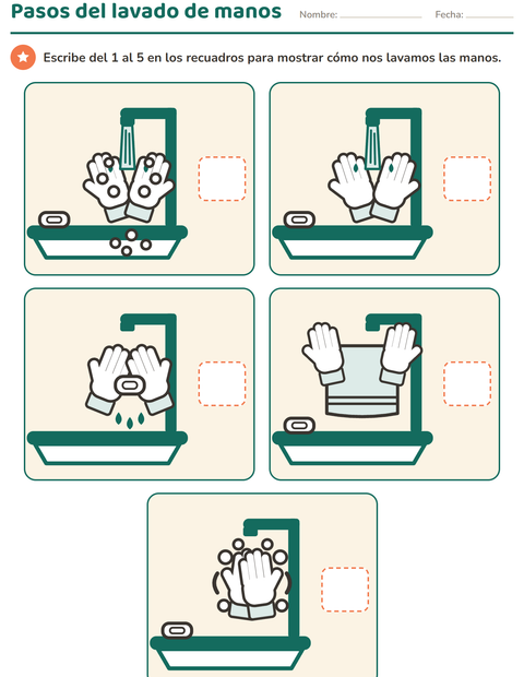 Pasos del lavado de manos: cinco escenas para numerar