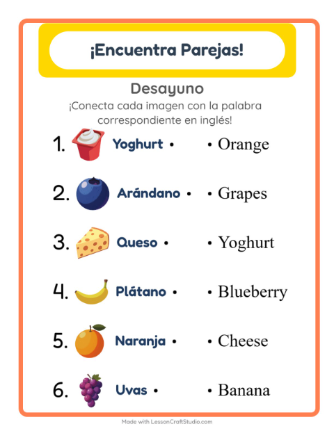 Une imágenes y palabras en inglés – Desayuno