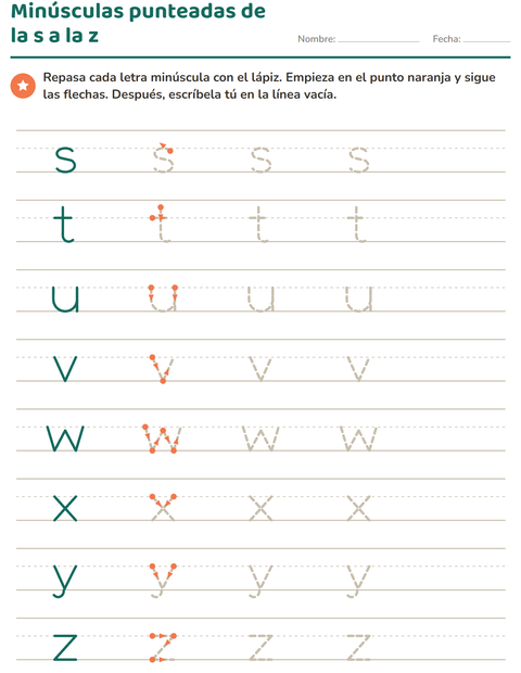 Minúsculas punteadas de la s a la z