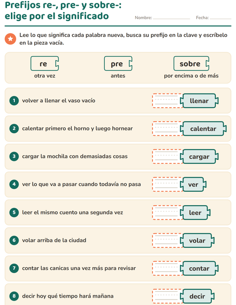 Prefijos re-, pre- y sobre-: elige el prefijo por lo que significa