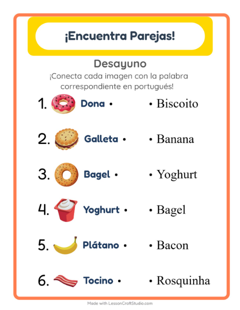 Une imágenes y palabras en portugués – Desayuno