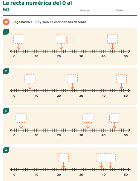 La recta numérica del 0 al 50: sólo están escritas las decenas — primer grado
