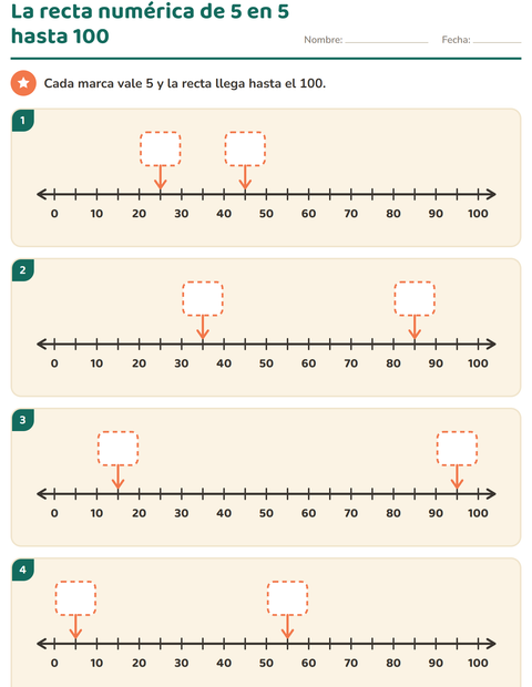 La recta numérica de 5 en 5 hasta el 100: los números del medio — primer grado