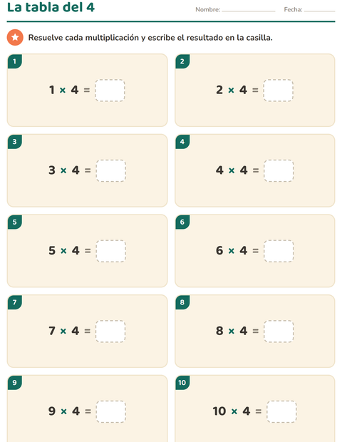 La tabla del 4: el doble de la tabla del 2