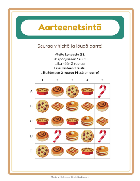 Aarteenetsintä kompassilla – Jälkiruoat ja makeiset