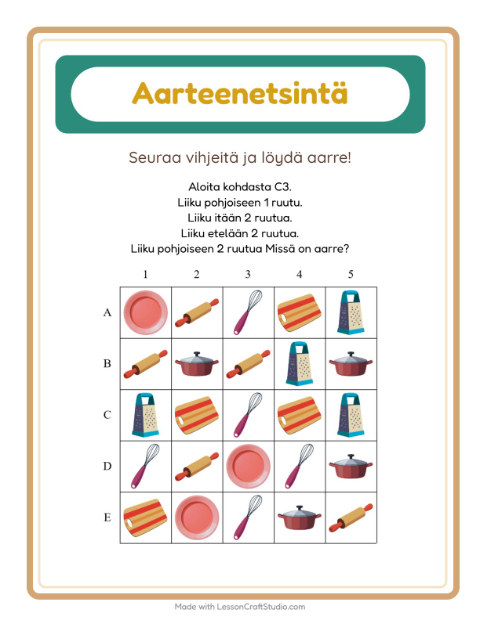 Aarteenetsintä kompassilla – Keittiövälineet