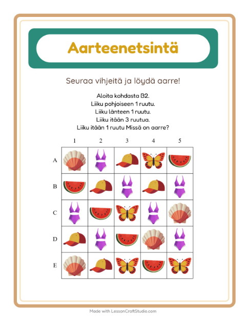 Aarteenetsintä kompassilla – Kesä