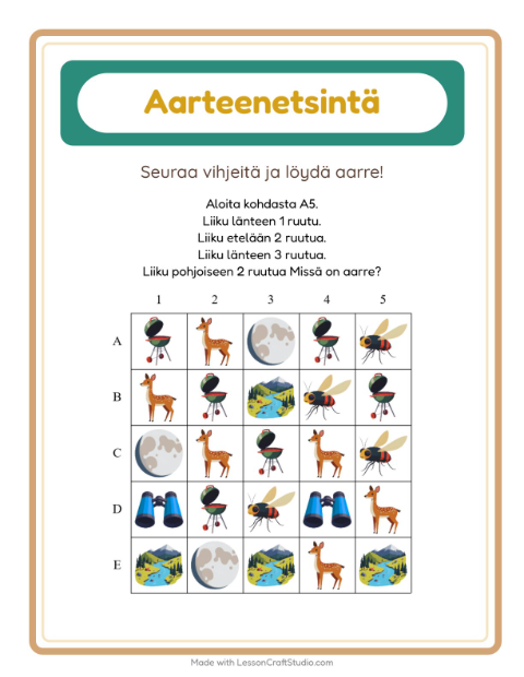Aarteenetsintä kompassilla – Leirielämä