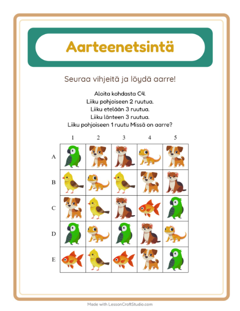Aarteenetsintä kompassilla – Lemmikit