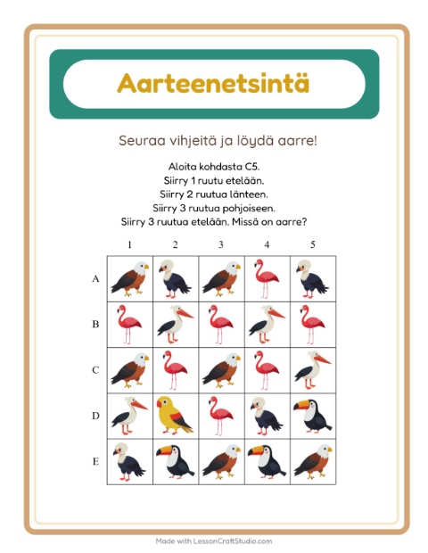 aarteenetsinta-ilmansuunnat-linnut