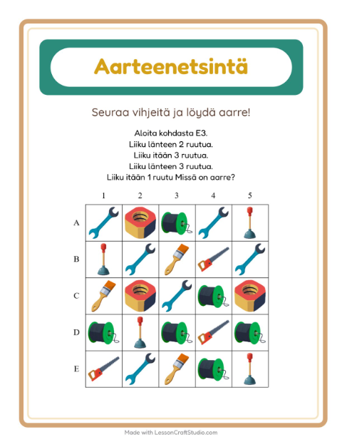 Aarteenetsintä kompassilla – Työkalut