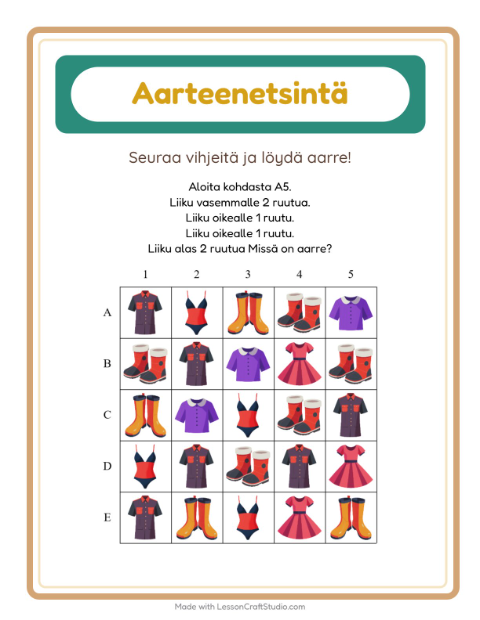 Aarteenetsintä nuolilla – Vaatteet