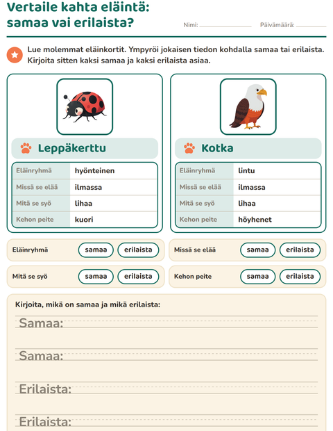 Vertaile kahta eläintä: samaa vai erilaista?