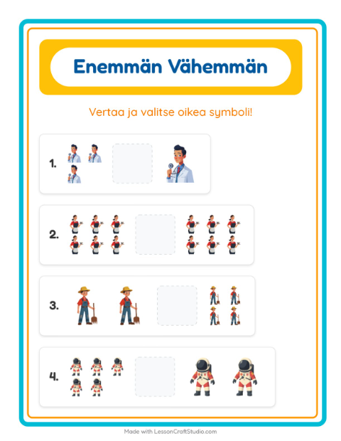 Enemmän vai vähemmän – Ammatit