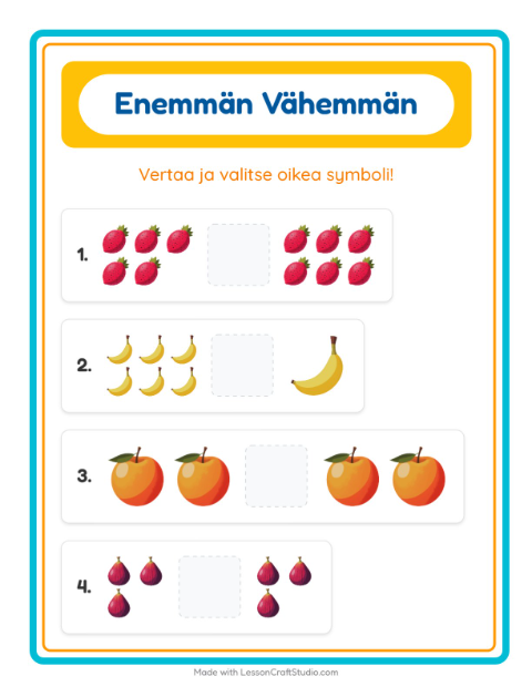 Enemmän vai vähemmän – Hedelmät